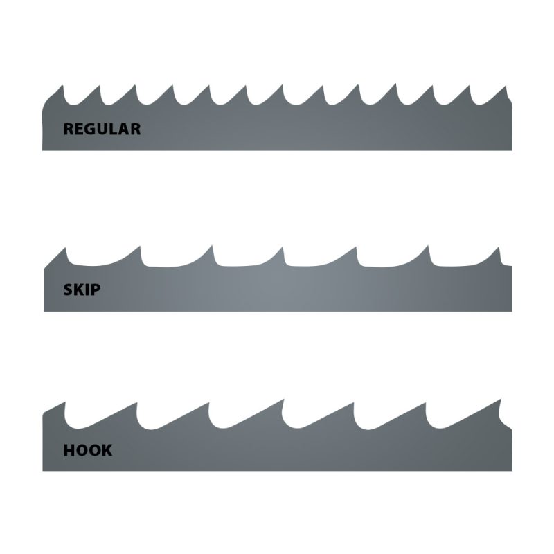 IGM Carbon FORCE SKIP Båndsagblad 2946 mm - 6 x 0,65 mm 4Tpi - Bilde 4