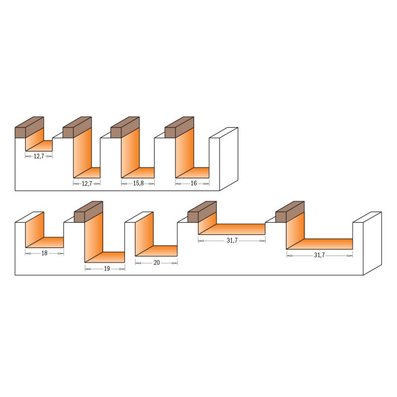 CMT C701 Morseringsbor - D19x19 B19 S=6 HW - Bilde 3