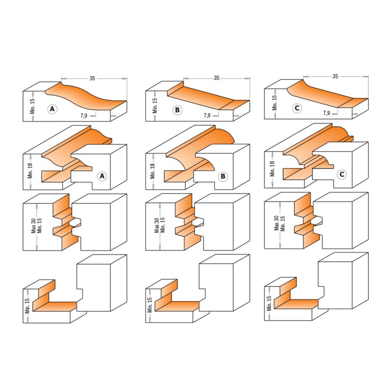 CMT kjøkkensett - 5stk, Profil A S=12 HW - Bilde 2