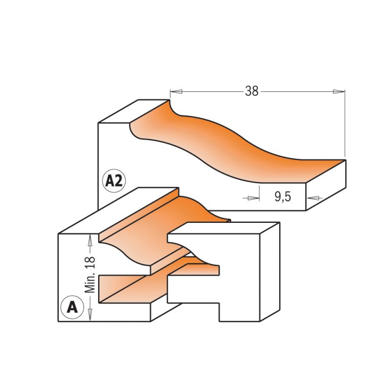 CMT kjøkkensett - 3stk, Profil B+B2 S=12 HW - Bilde 3
