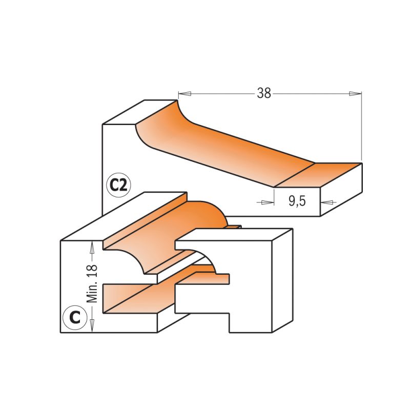 CMT kjøkkensett - 3stk, Profil C+C2 S=12 HW - Bilde 3