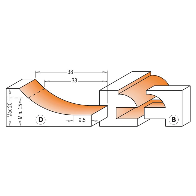 CMT kjøkkensett - 3stk, Profil D+B S=12 HW - Bilde 3