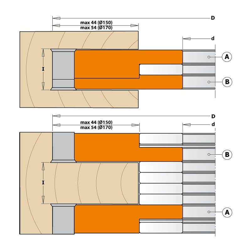 CMT 2 stk. justerbart rillesteinsett MAN - D150x14-28 d30 Z2+2 V2+2 ALU - Bilde 3