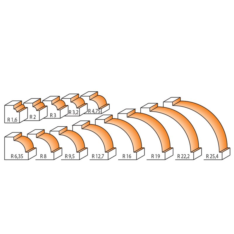 CMT C939 Avrundingsfres - R25,4 D63,5x33,3 S=12 HW - Bilde 3